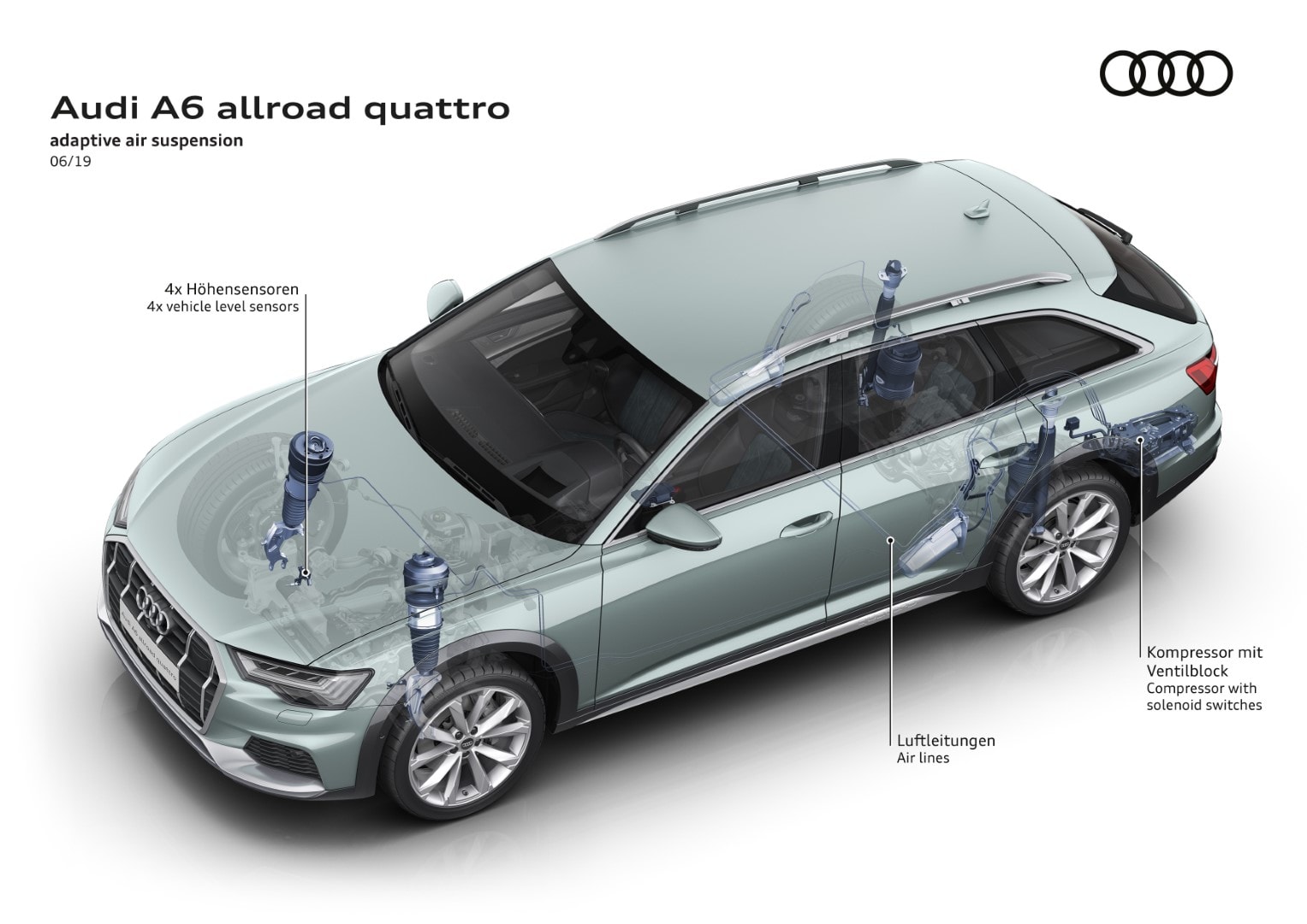 Audi A6 allroad quattro con suspensión visible y tecnología.