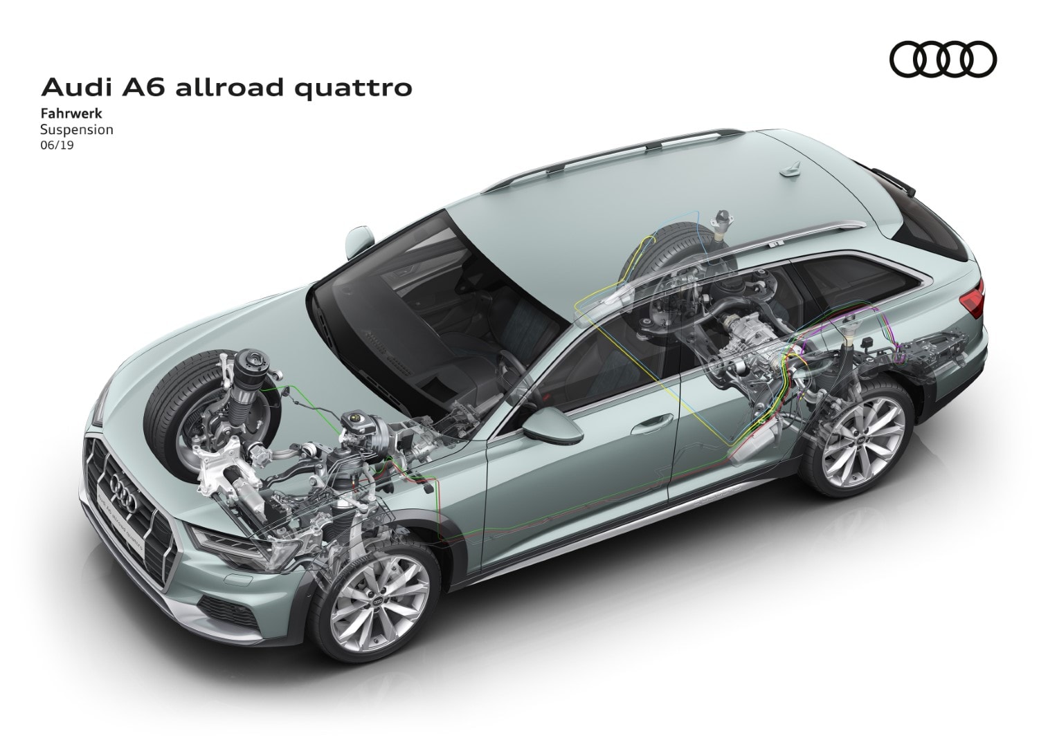 Imagen ilustrativa que muestra la suspensión innovadora del Audi A6 allroad quattro.