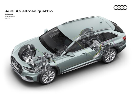 Imagen ilustrativa que muestra la suspensión innovadora del Audi A6 allroad quattro. Imagen ilustrativa que muestra la suspensión innovadora del Audi A6 allroad quattro.