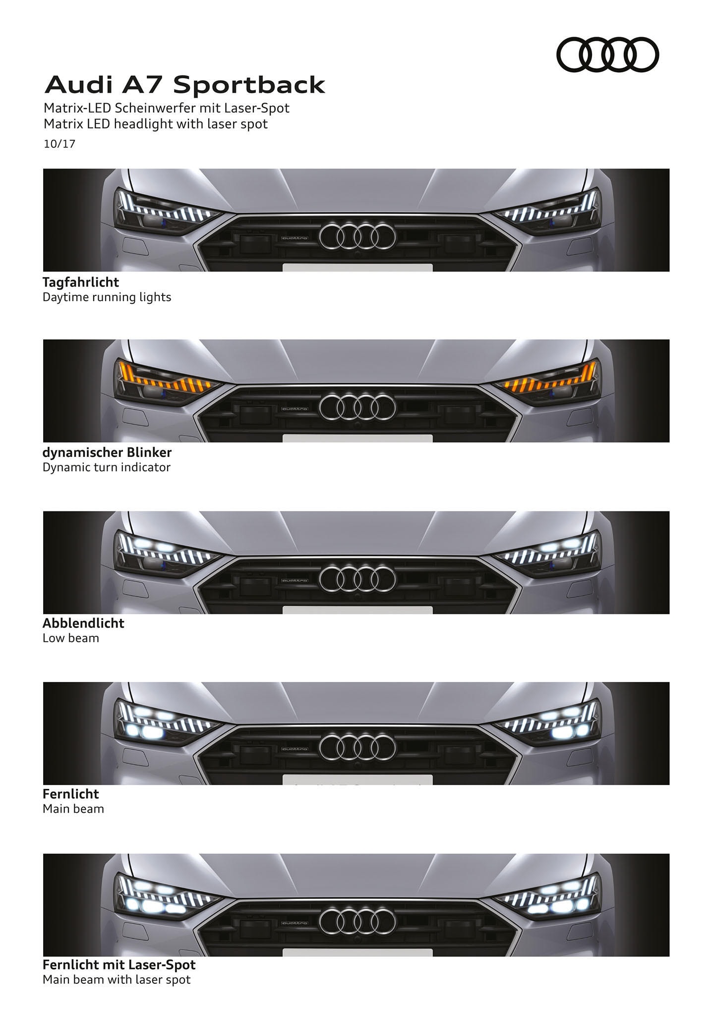 Gama de faros disponibles para el Audi A7 Sportback, resaltando las opciones de personalización.