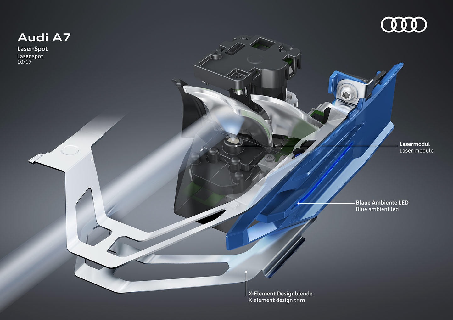 Vista de la estructura interna y diseño lateral del Audi A7 Sportback.
