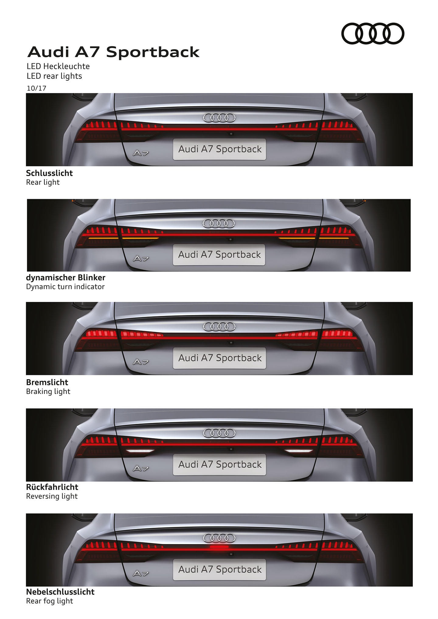 Vista cenital del Audi A7 Sportback, mostrando el interior y el diseño exterior.