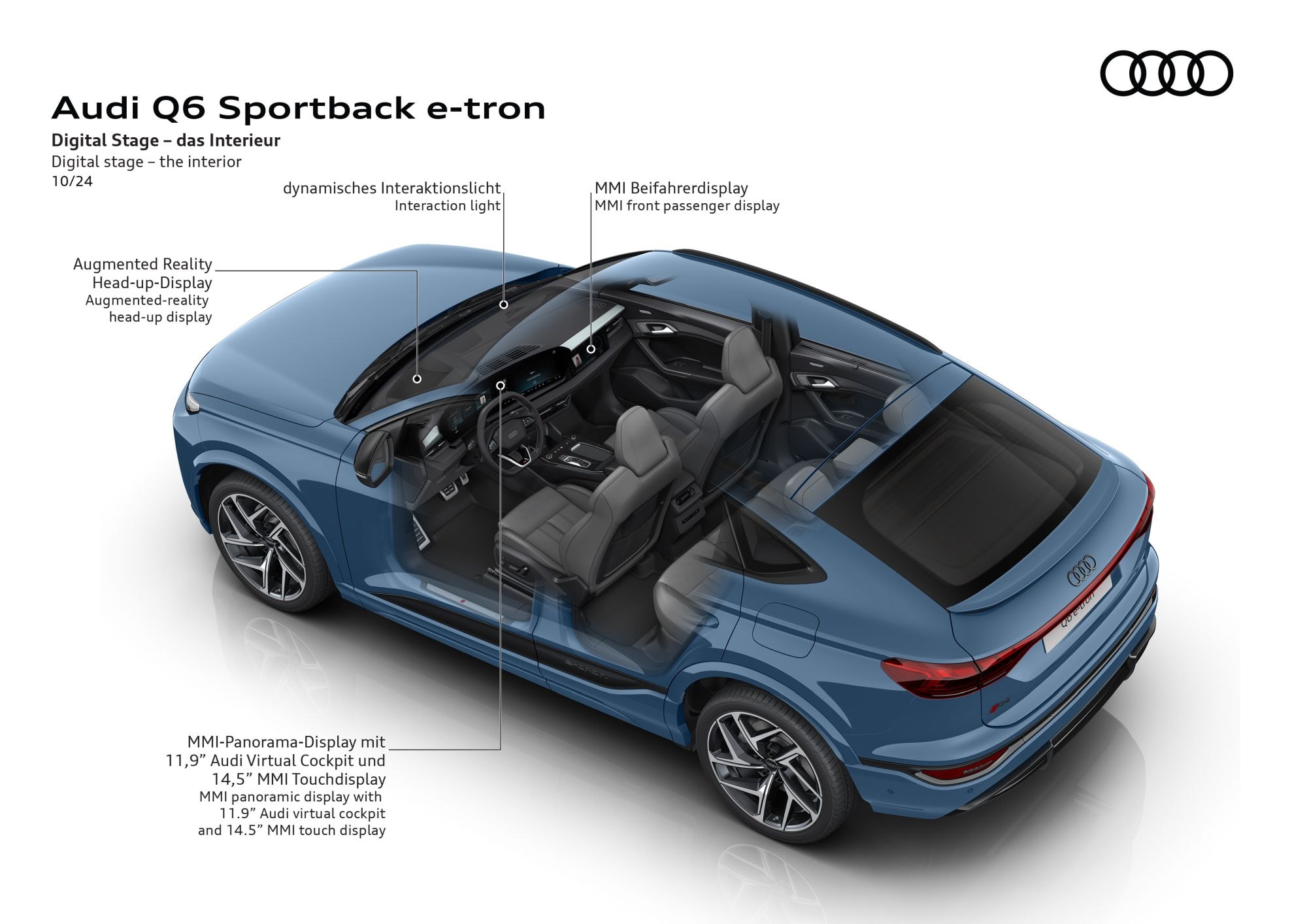 Esquema de la suspensión adaptativa del Audi Q6 Sportback