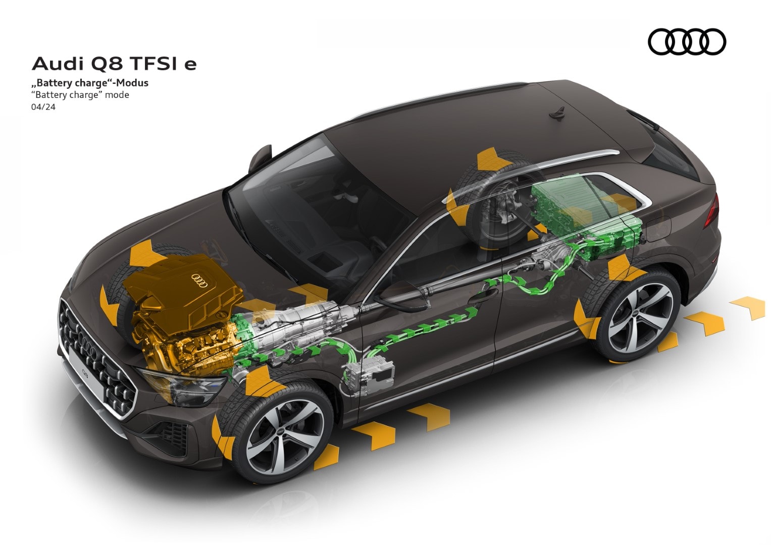 Representación del modo de carga de la batería del Audi Q8 Híbrido, ilustrando su funcionalidad.