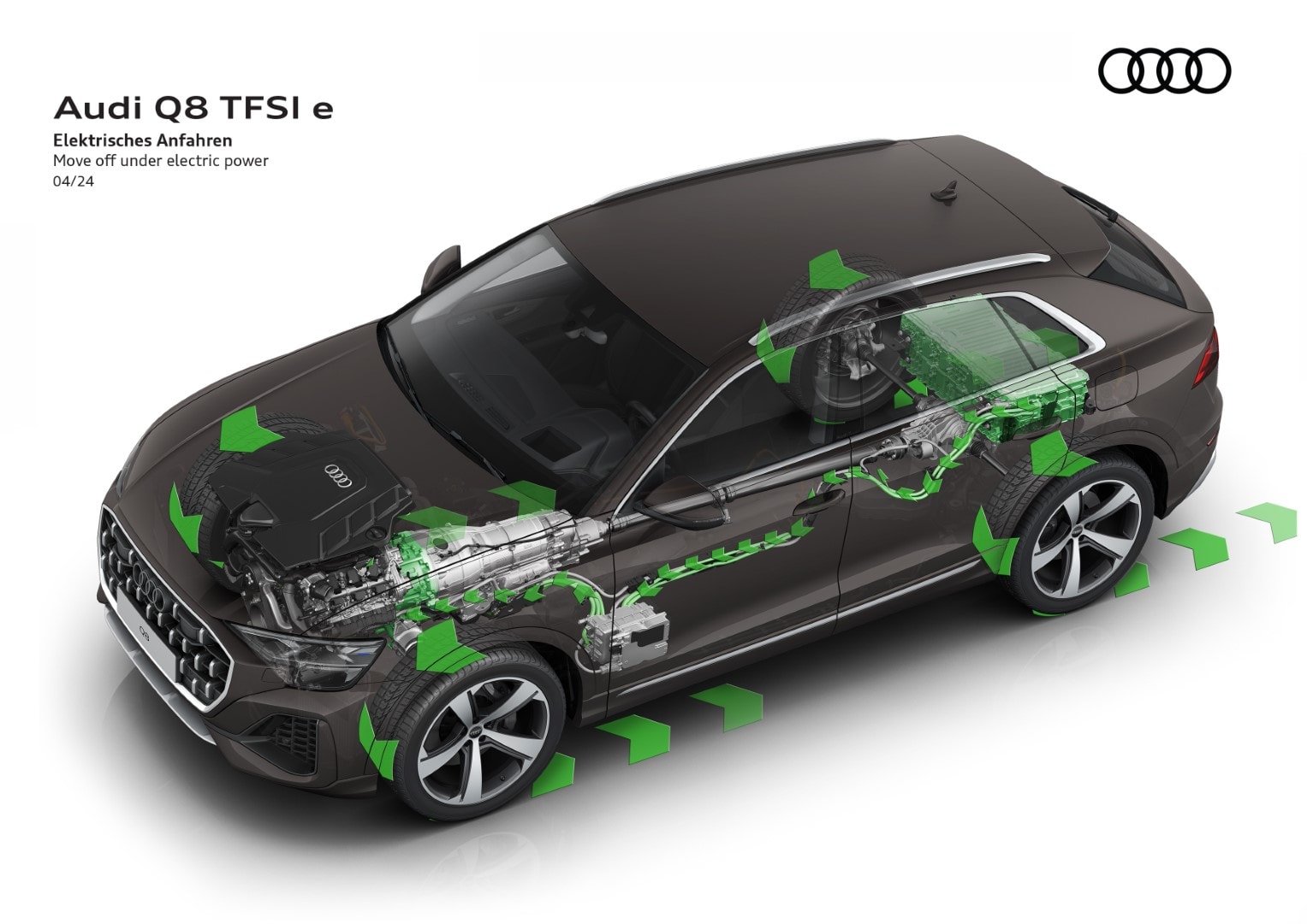 Imagen esquemática del sistema híbrido del Audi Q8 TFSI e, destacando la integración de tecnologías.