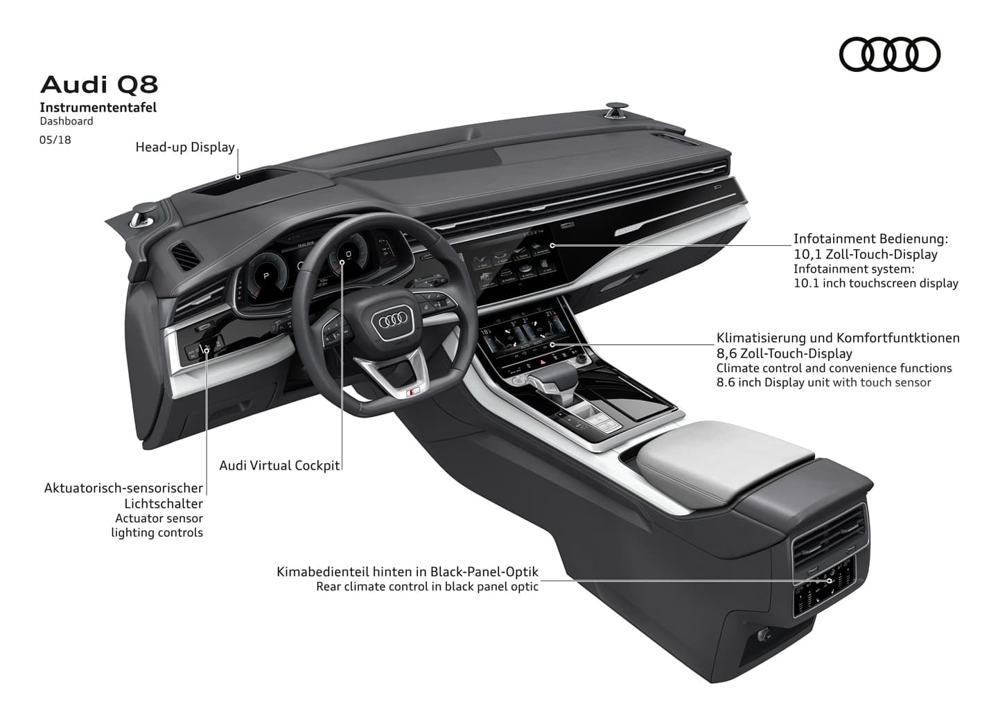 Conjunto completo de instrumentación y controles del Audi Q8.