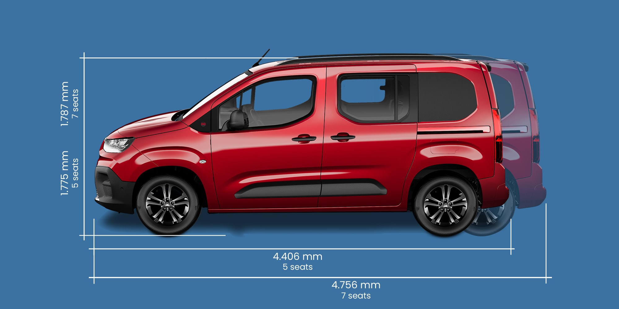 Fiat Qubo L