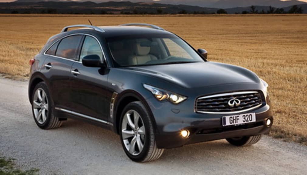 Infiniti QX70