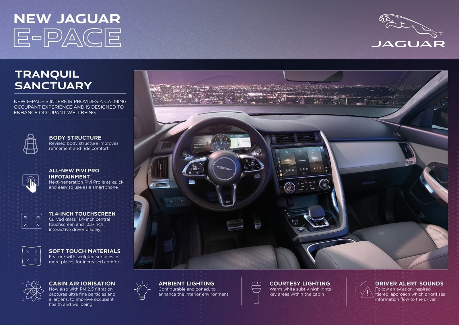 Tabla de especificaciones de diseño y comodidades interiores del Jaguar E-Pace.