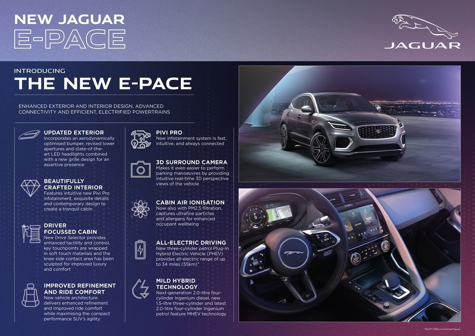 Folleto del nuevo Jaguar E-Pace con datos clave y características.
