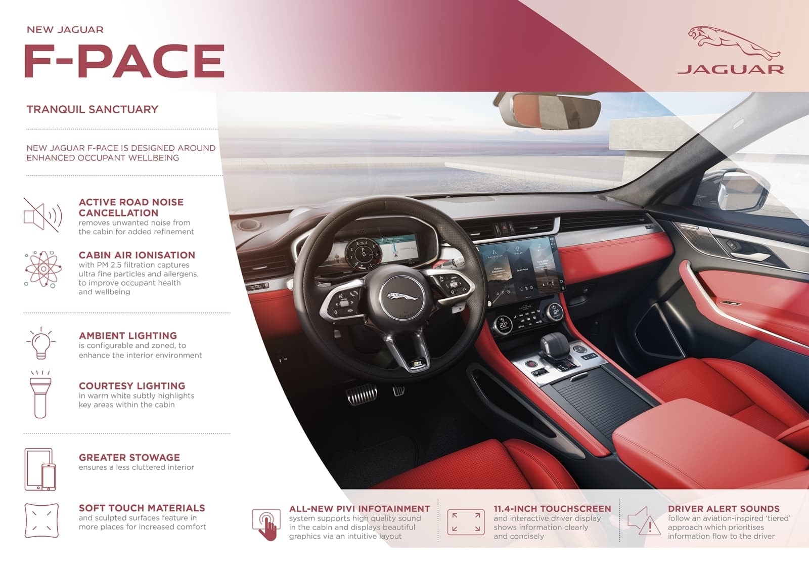 Habitáculo del F-Pace con tapicería roja y negra, fusionando lujo y deportividad.
