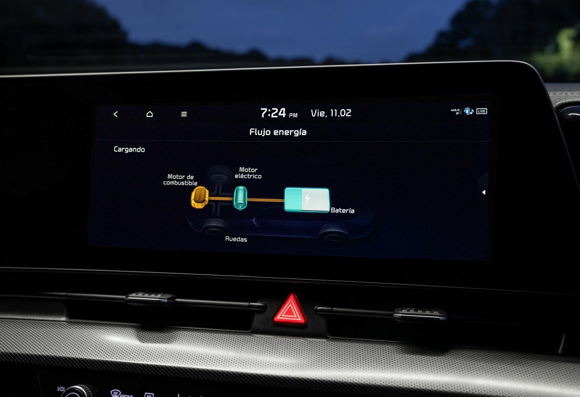 Monitoreo del flujo de energía en Kia Sportage híbrido