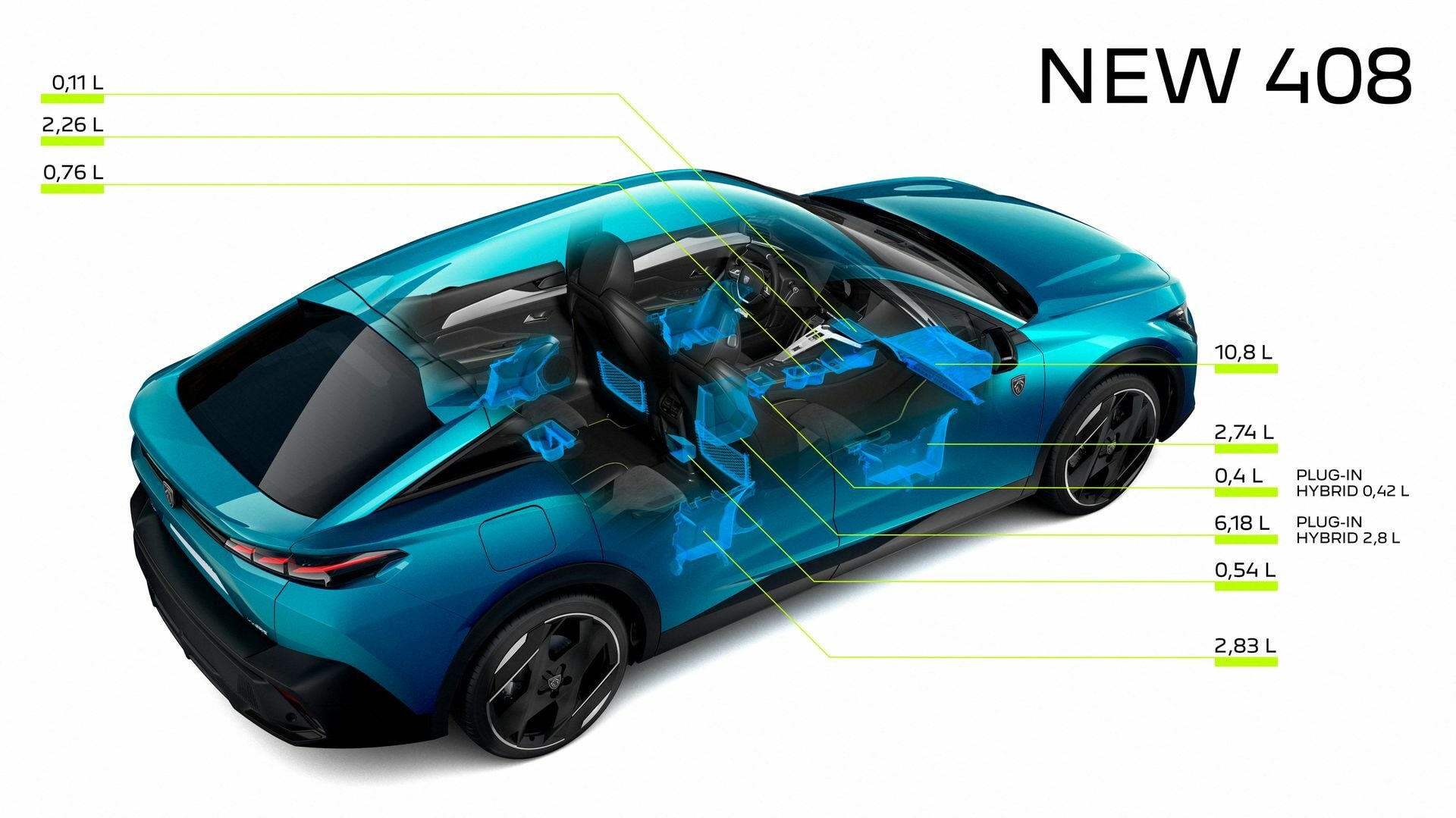 Esquema de distribución de los volúmenes internos del Peugeot 408.
