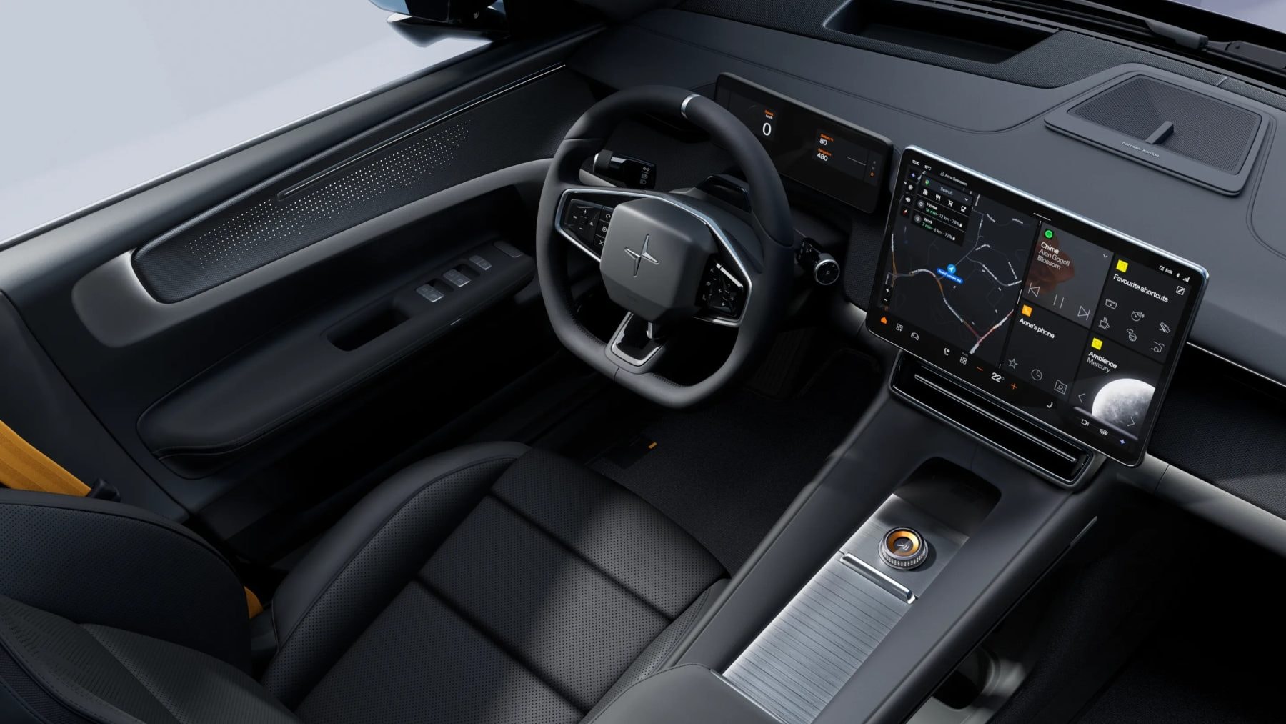 Polestar 4 SUV