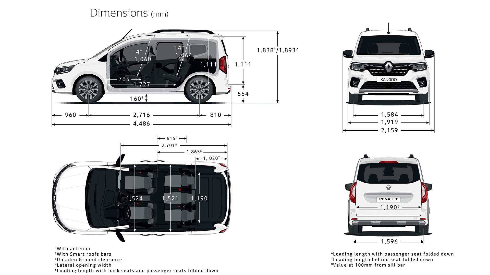 Renault Kangoo Combi