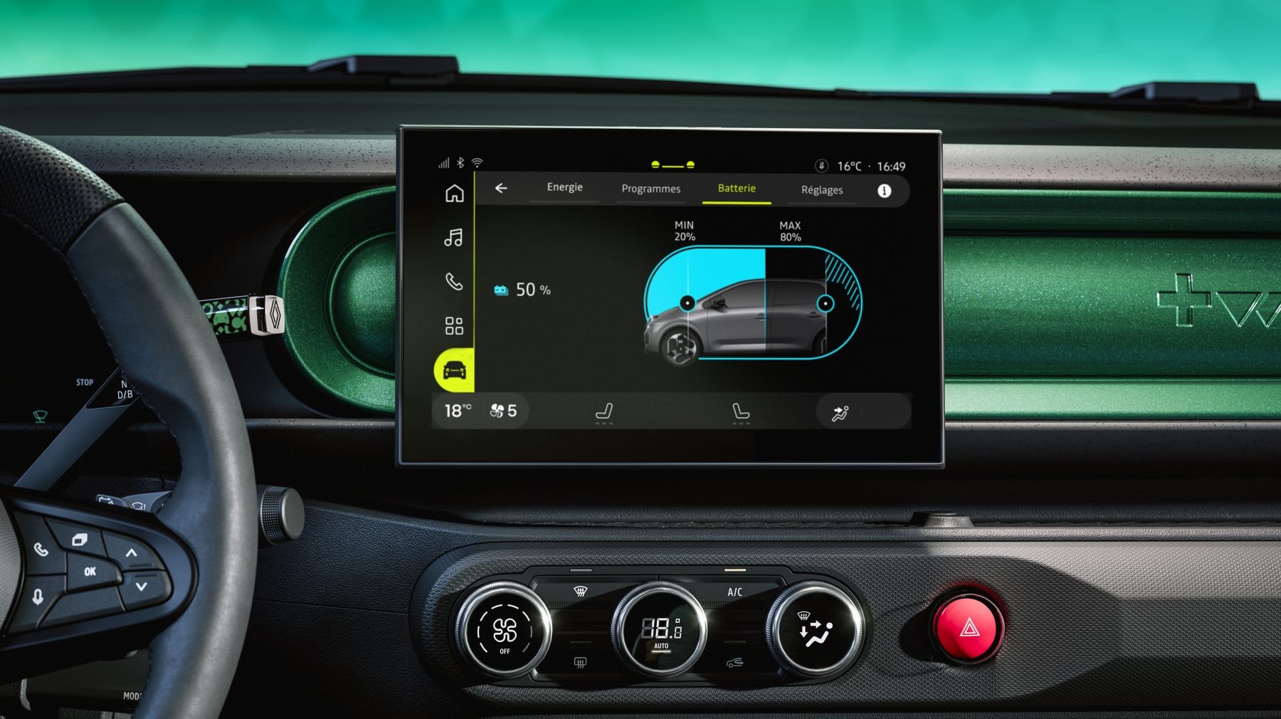 Renault Twingo eléctrico