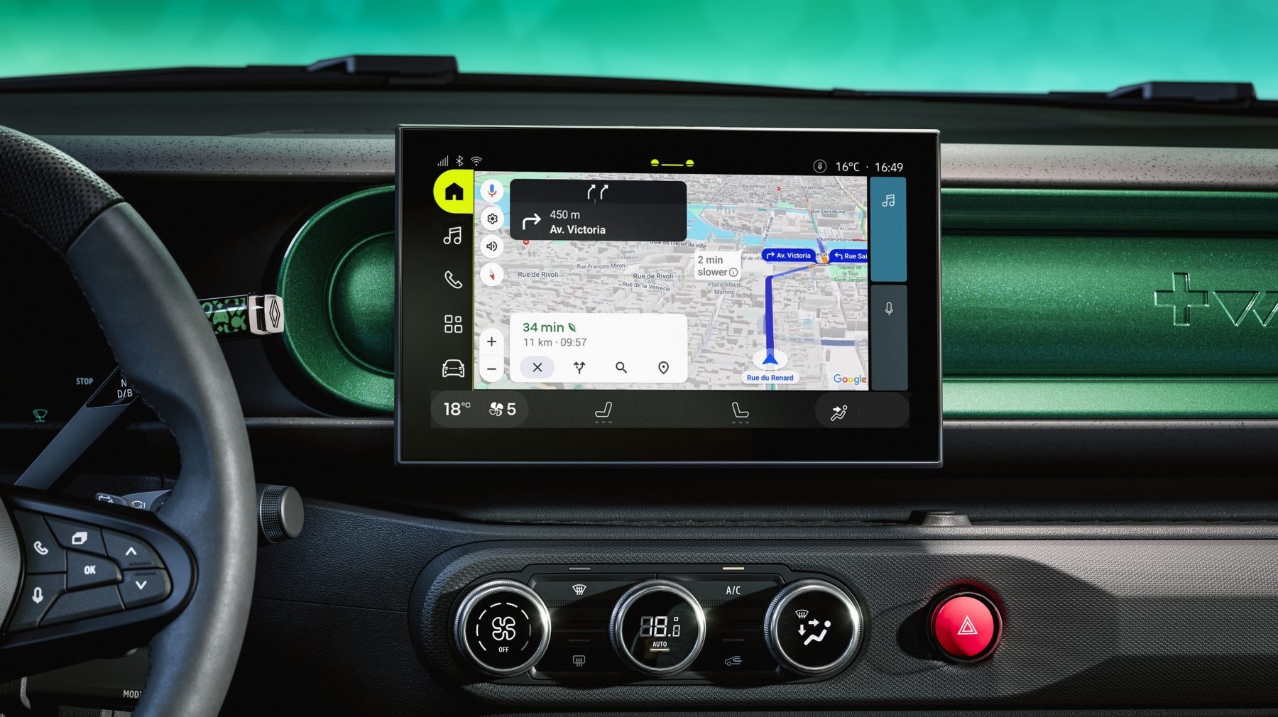 Renault Twingo eléctrico