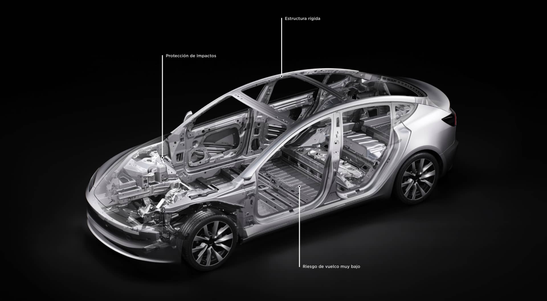 Vista de la estructura de seguridad del Tesla Model 3.