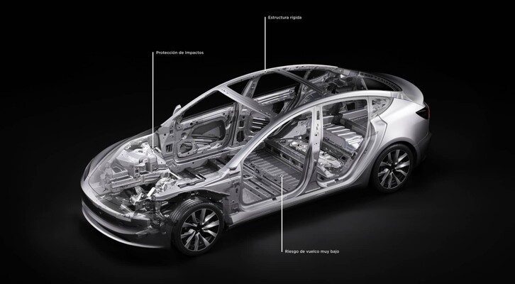 Vista de la estructura de seguridad del Tesla Model 3. Vista de la estructura de seguridad del Tesla Model 3.