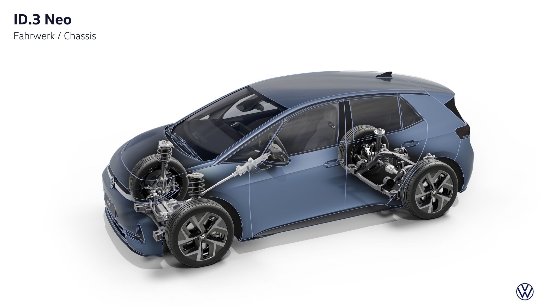 Volkswagen ID.3 Neo