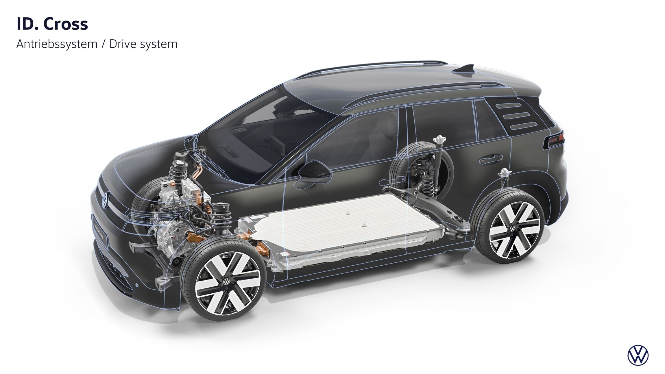 Volkswagen ID.Cross